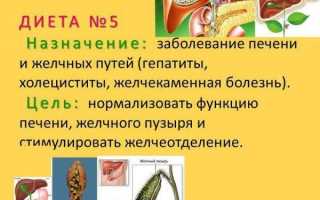 Диета при заболевании печени и поджелудочной железы, желчного пузыря и желчевыводящих путей. Меню, что можно, что нельзя