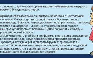 Причины рвоты у ребенка, когда нет поноса или температуры