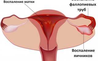 Почему после еды болит живот? 7 возможных причин