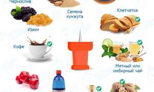 Как помочь кишечнику: натуральные слабительные средства