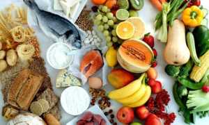 Топ самых вредных для желудка продуктов и полезные альтернативы