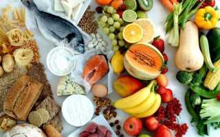 Топ самых вредных для желудка продуктов и полезные альтернативы