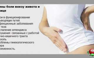Почему болит кишечник внизу живота, причины и лечение