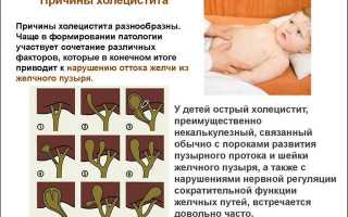 Что делать, если болит живот у ребенка и температура 38 °С?