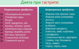 Можно ли вареники при гастрите: с картошкой, творогом, вишней