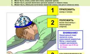 Лечение алкогольного отравления в домашних условиях