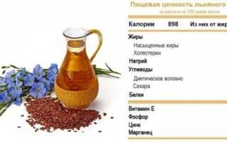 Льняное масло при запорах — схема приема для детей и взрослых