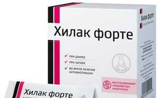 Хилак форте при вздутии живота: инструкция по применению