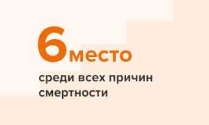 Неалкогольная жировая болезнь печени клинические рекомендации тенденции к циррозу