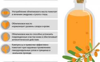 Польза облепихового масла при лечении язвы желудка