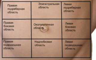 Здоровье и здоровый образ жизниТяжесть в левом боку живота