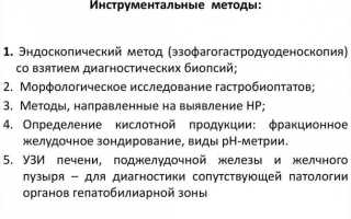Дифференциальный диагноз хронического гастрита и язвенной болезни таблица