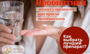 АМОКСИКЛАВ и ЛИНЕКС — можно ли принимать одновременно (совместимость)