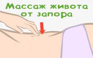 Массаж живота при запорах у взрослых людей (видео, фото)