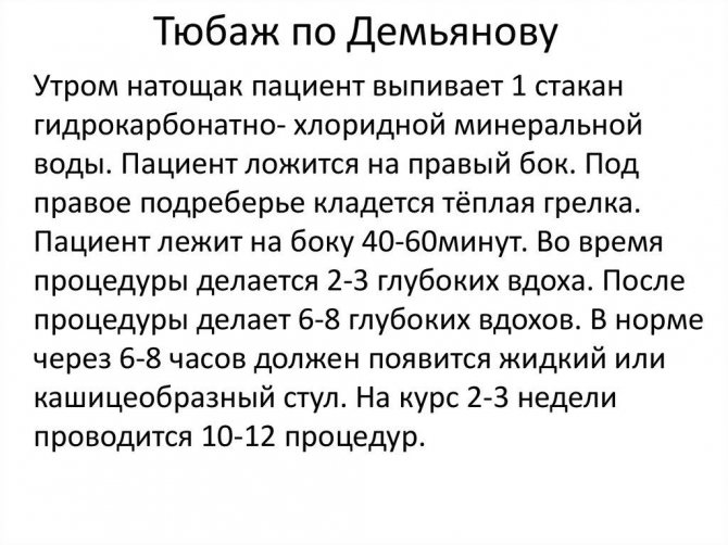 Дюбаж по Демьянову