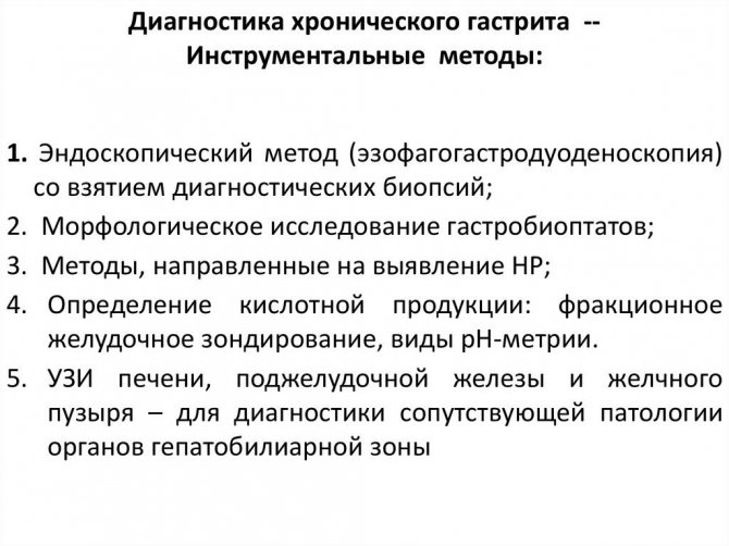 Способы диагностики гастрита